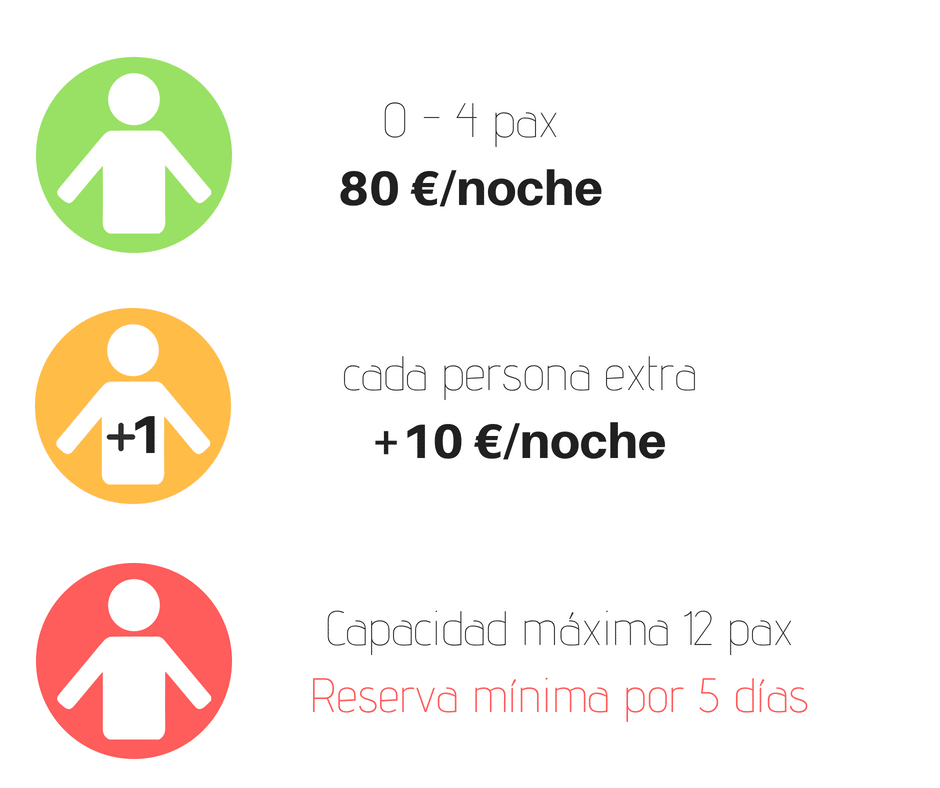 precios-casa-completa
